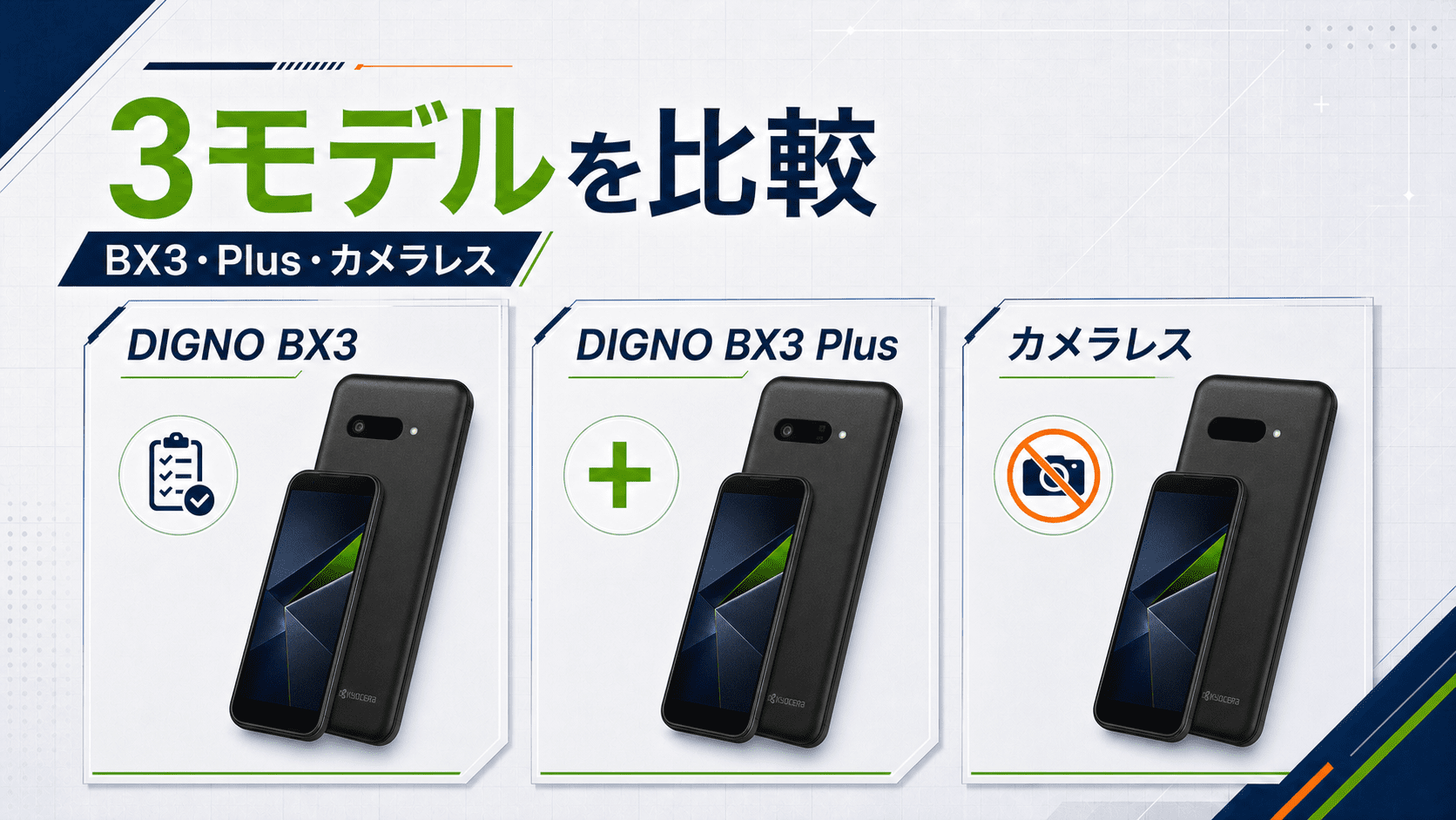 DIGNO BX3・BX3 Plus・カメラレスの比較