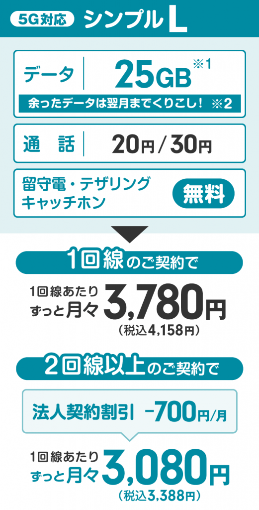 シンプルプランLの料金表