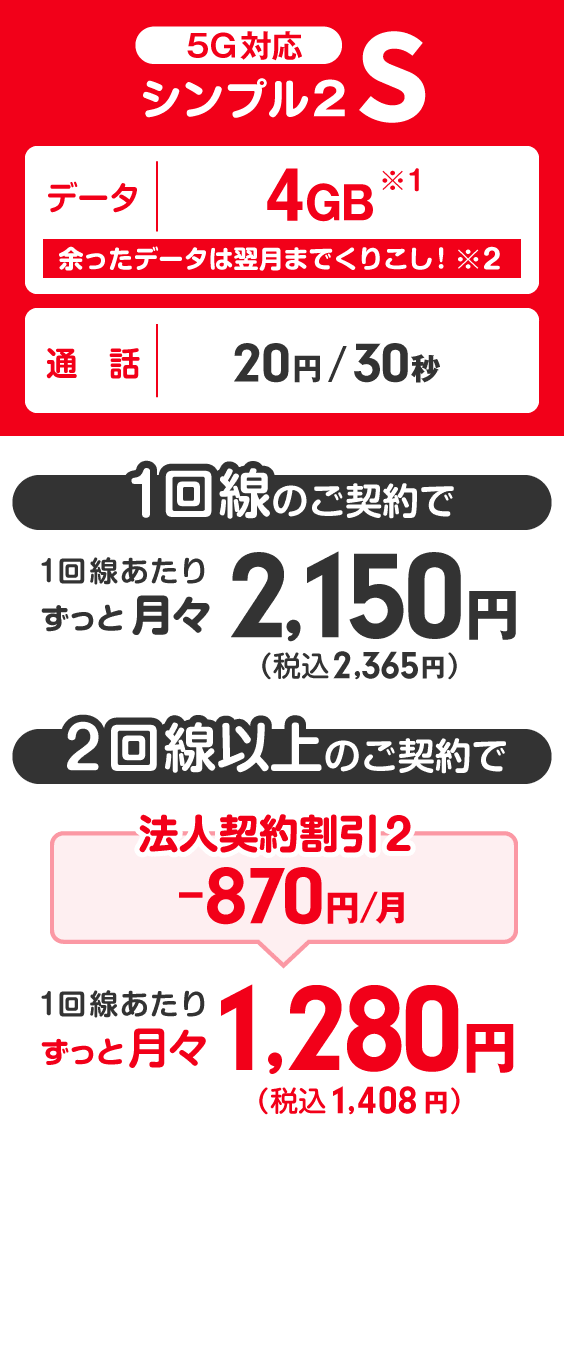 ワイモバイル法人向け「シンプルS」料金表