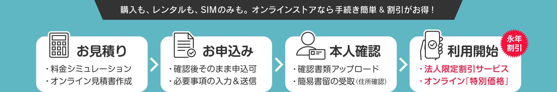 2回線以上のご契約なら「法人割引」でずーっと、月々1,280円（税抜）