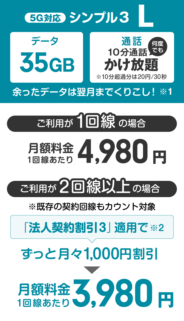 ワイモバイル法人向け「シンプル2 L」料金表