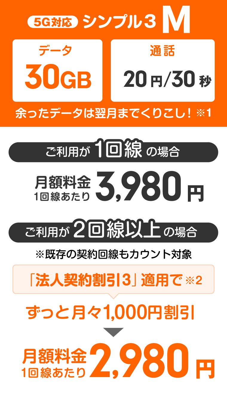 ワイモバイル法人向け「シンプル2 M」料金表